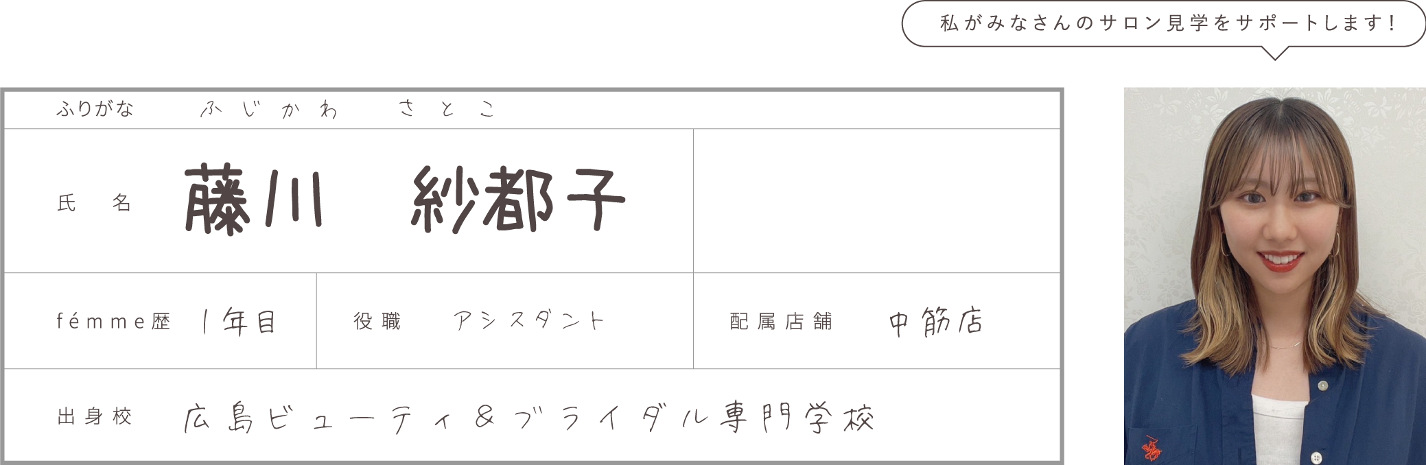 藤川 紗都子