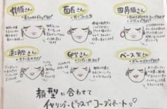 ピアス、イヤリング。ご存知ですか？