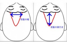 丸顔さんの似合う前髪有り