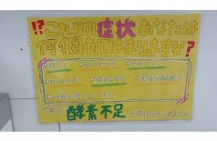 あなたはどれくらいあてはまりますか？