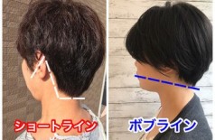質問))なかなか美容室に来れない私は?