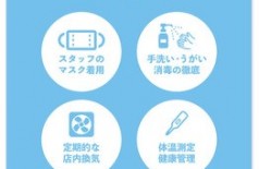 予防対策中です