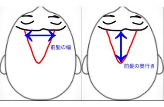 丸顔さんの似合う前髪有り